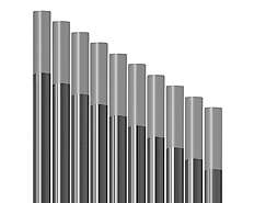 Wolframová elektroda WC 20 ŠEDÁ Ø 4,0 mm
